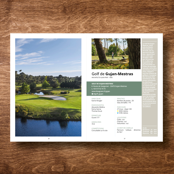 Mise en page et illustration du Guide des Golfs 2024