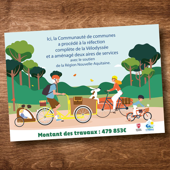 Panneau réalisé pour la communauté de communes du Seignanx, représentant des personnes à vélo sur la vélodyssée.