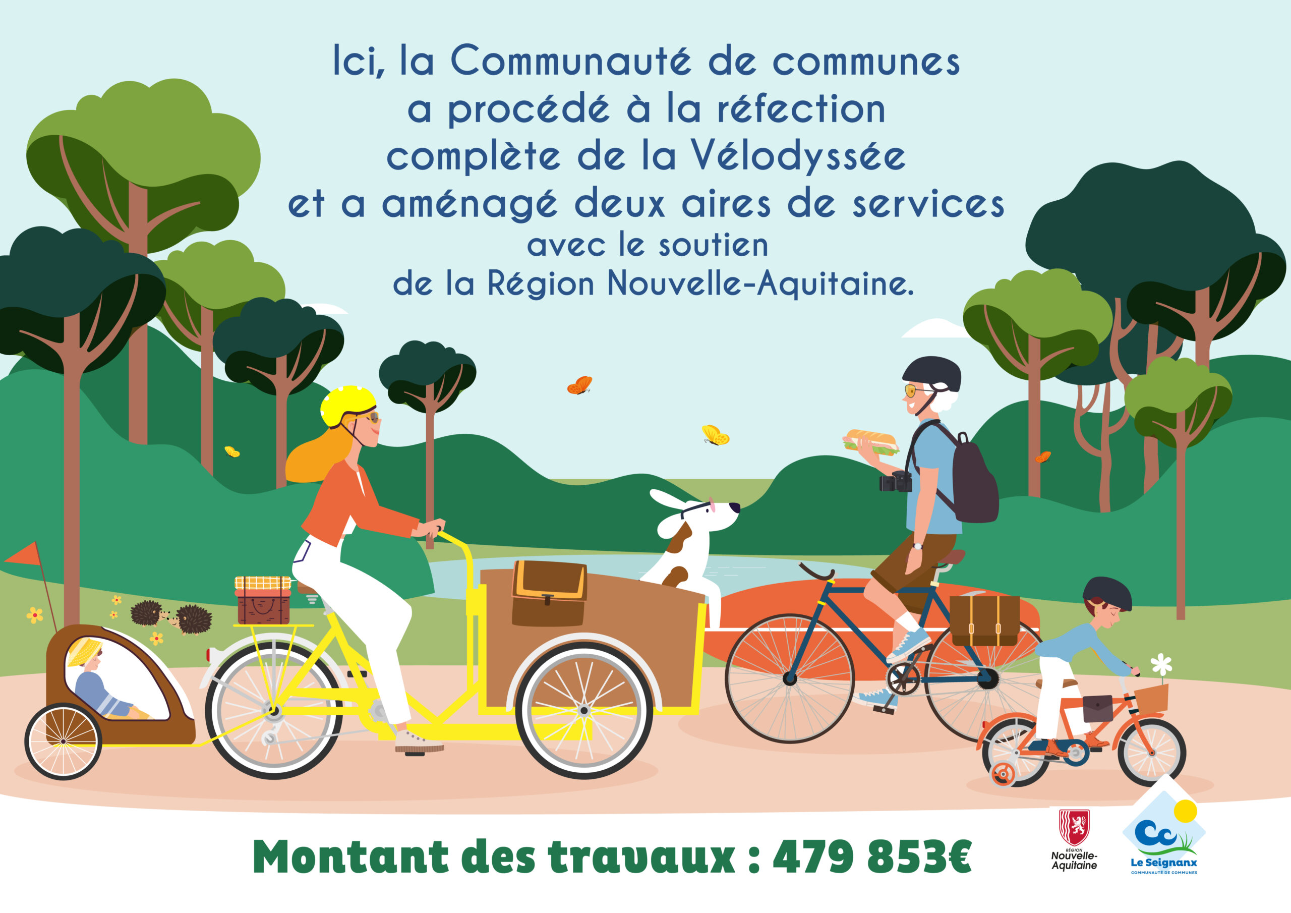 Panneau illustré de la Vélodyssée dans le Seignanx : valorisation des travaux de rénovation Panneau illustré de la Vélodyssée dans le Seignanx : valorisation des travaux de rénovation